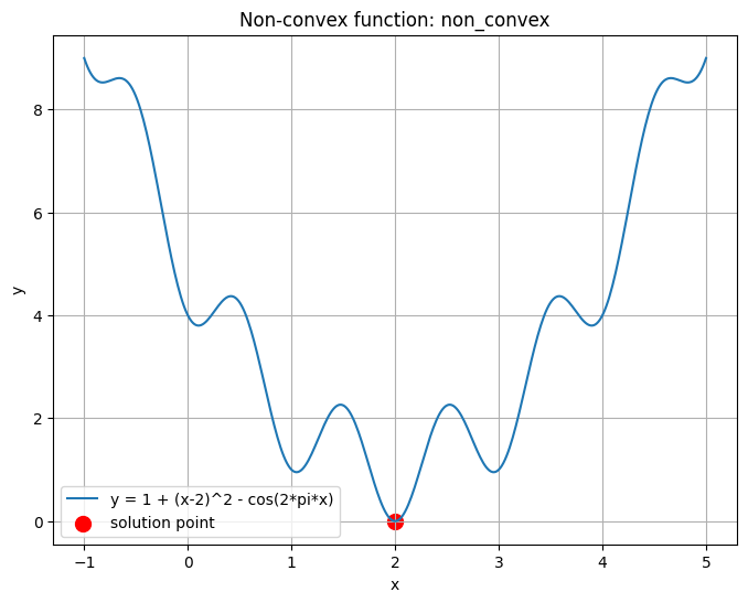 ../_images/6b94e4a5393d01d502449064cd52e7efa112e041ac2f8dfebec39e7c255898d9.png
