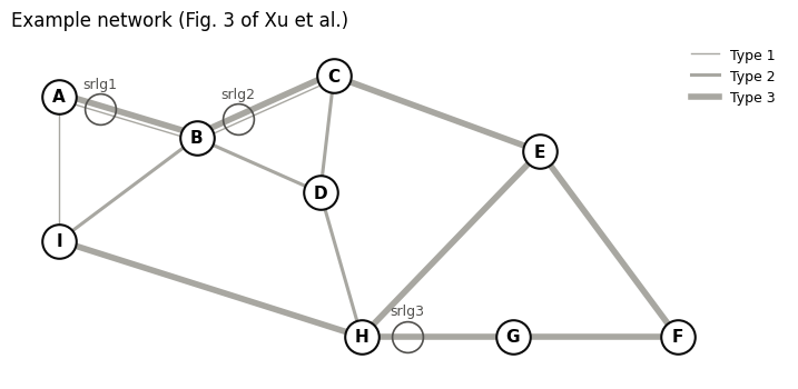 ../_images/b79389ae5a12aeffdf4e0eb216197233e7e85d58c712f05d5838ce4126c585bb.png