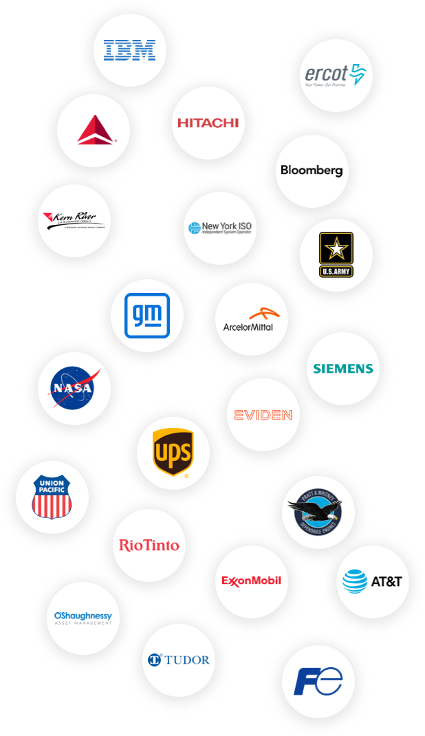 Nonlinear Programming Software Solutions